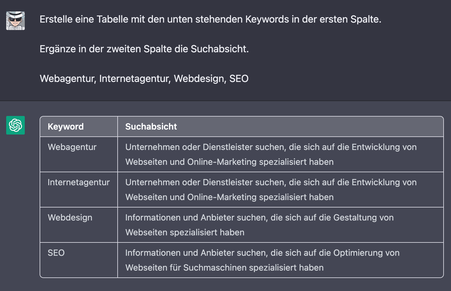 OpenGPT Tabelle mit Keyword und Suchabsicht