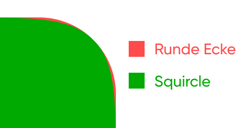 Darstellung des Unterschieds zwischen einem Squircle vs normale abgerundete Ecke